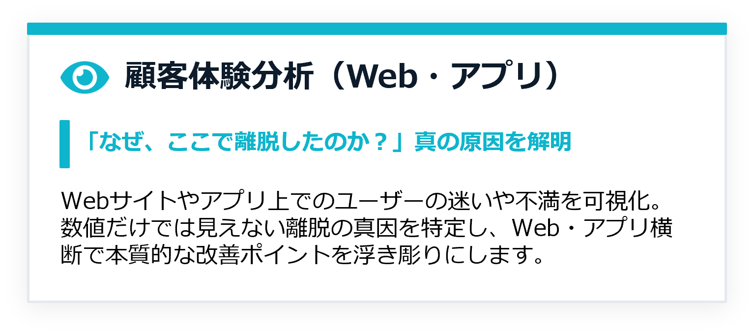 顧客体験分析(Web・アプリ)サービスの説明図。「なぜ、ここで離脱したのか?」という真の原因を解明するため、Webサイトやアプリ上でのユーザーの迷いや不満を可視化。数値だけでは見えない離脱の真因を特定し、本質的な改善ポイントを浮き彫りにするプロセスを解説しています。 顧客体験分析(Web・アプリ)サービスの説明図。「なぜ、ここで離脱したのか?」という真の原因を解明するため、Webサイトやアプリ上でのユーザーの迷いや不満を可視化。数値だけでは見えない離脱の真因を特定し、本質的な改善ポイントを浮き彫りにするプロセスを解説しています。